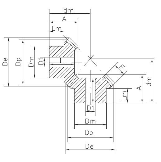 Ingranaggio conico – Nylon (S-Torque) – Rapporto 1:1
