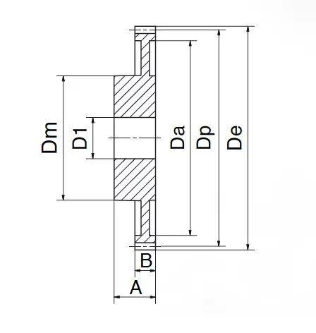 Ingranaggi Cilindrici – Nylon Alimentare (S-Torque) – Modulo 1,5